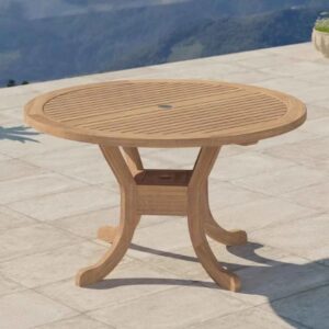 Table FX 80