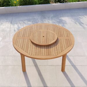 Table FXL 150
